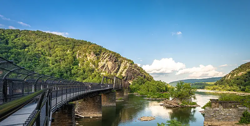 Culture & Recreation in Winchester, VA